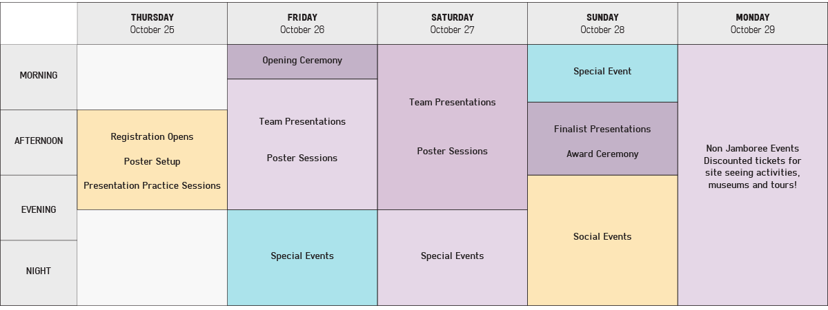 Gj schedule overview.png