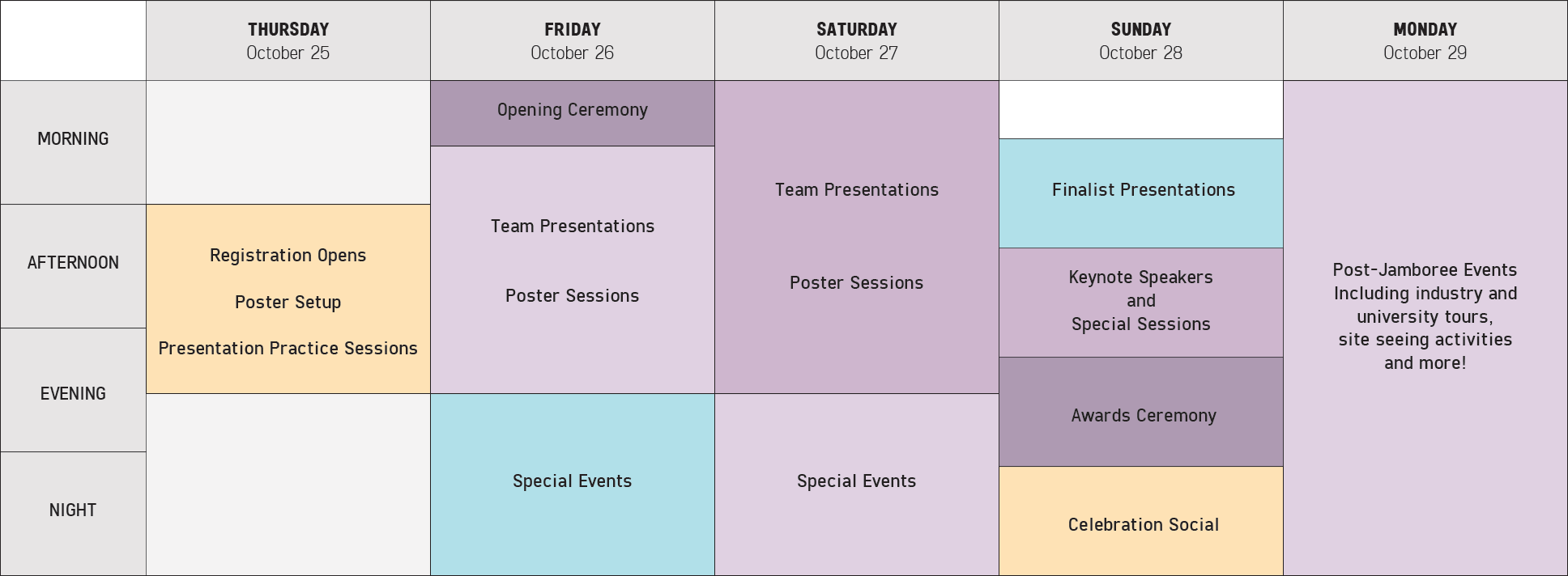 Schedule overview jamboree.png