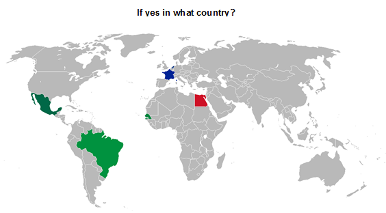 T--Aix-Marseille--surveycountry.png